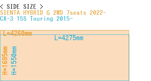 #SIENTA HYBRID G 2WD 7seats 2022- + CX-3 15S Touring 2015-